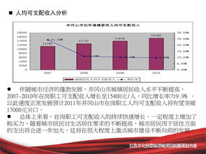 紅色文化創意旅游休閑城項目前期可行性分析及策劃方案